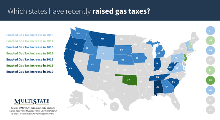 Gas Tax 2019 Map